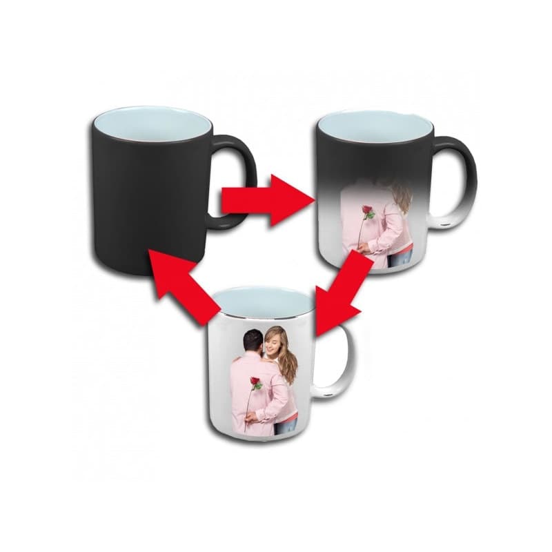 Cana termo-sensibila personalizata 4