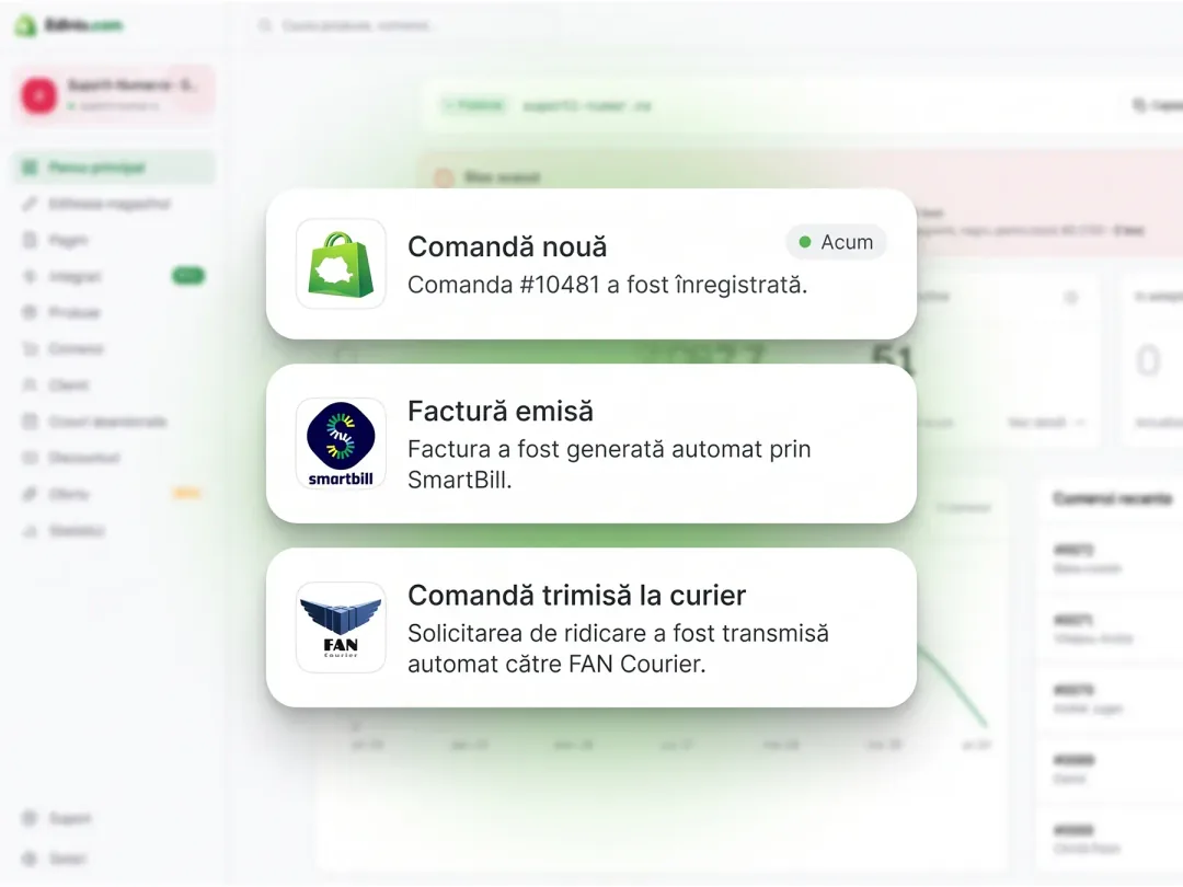 Fluxul automat: comandă, factură, AWB, livrare